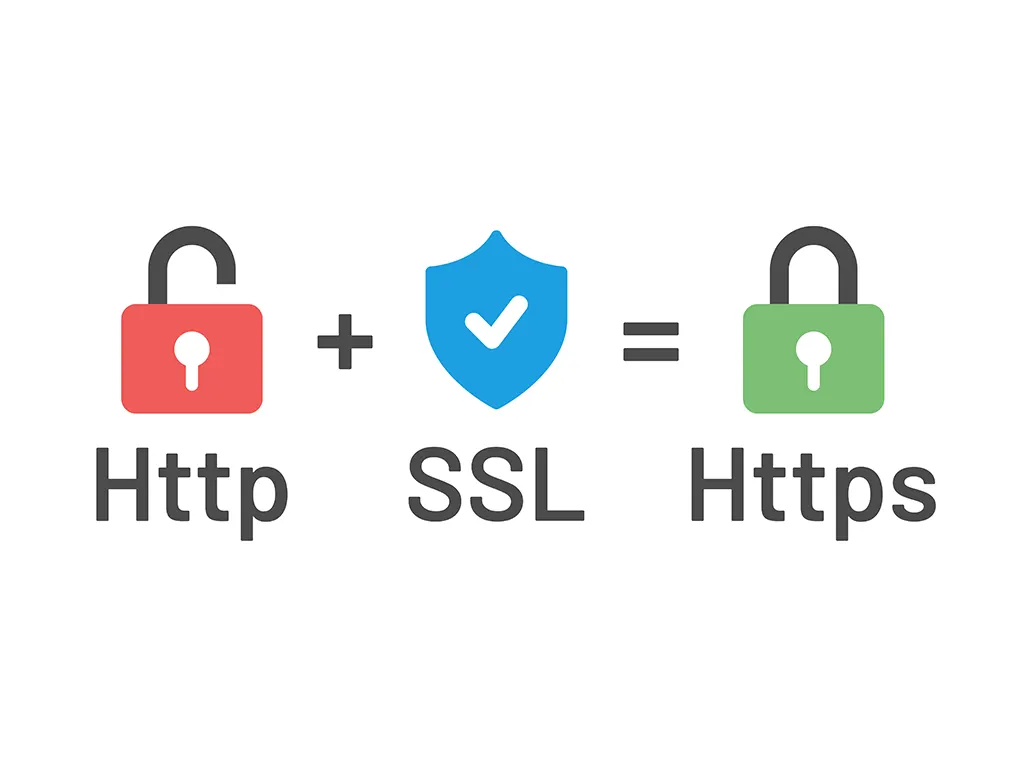 Sécurité et maintenance des Performances de sites internet à Samoëns en Haute-Savoie